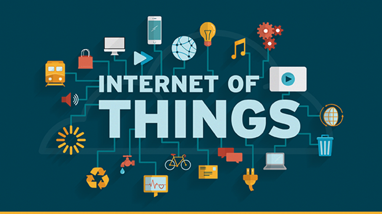 INTERNET OF THINGS